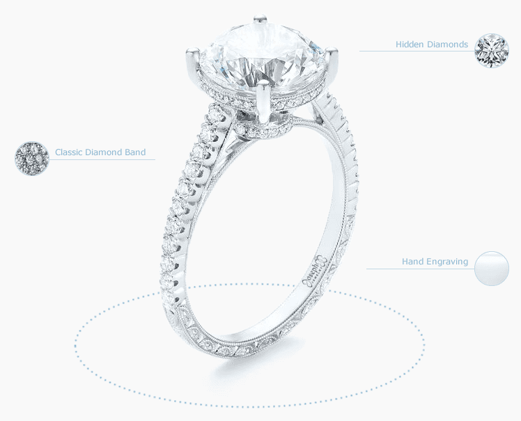 Create Your Own Engagment Ring