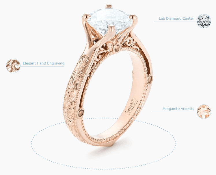 redesign engagement ring