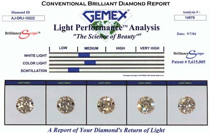 This gemology report shows an average report for a commonly cut diamond